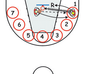  2 игрока, бросок и подбор (4 метра или из-за трехочковой линии)